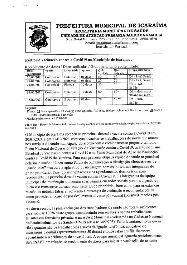 Secretaria Municipal de Saúde  torna Público o Cronograma de Vacinação no Município